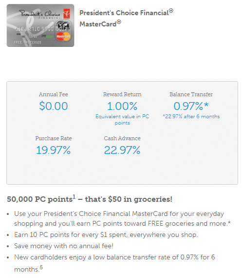 How do you earn PC Points on a MasterCard?