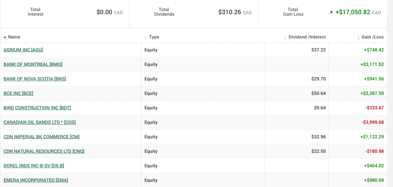 TD Direct Investing WebBroker Platform Review