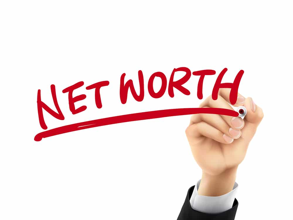 How To Calculate Net Worth Per Share