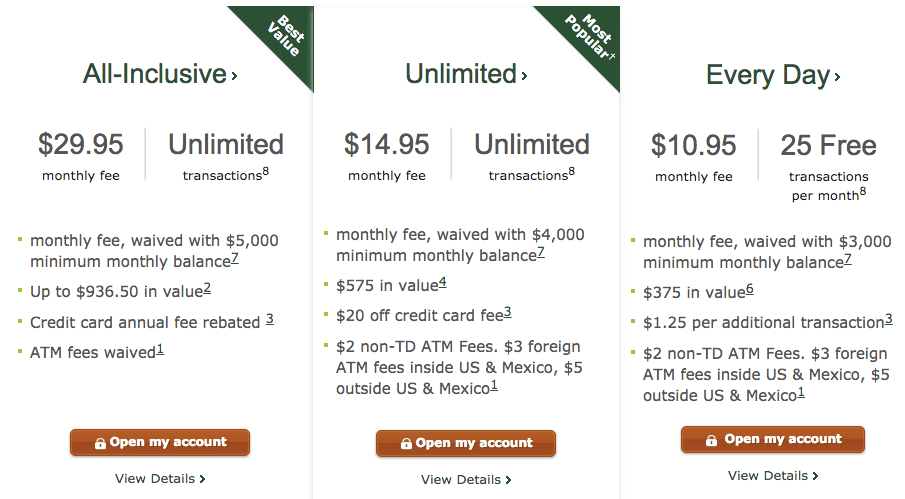 TD Monthly Account Fees