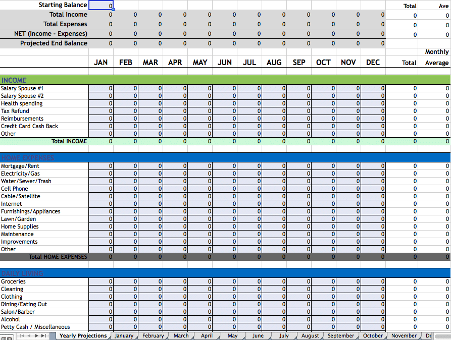 annual household budget template excel