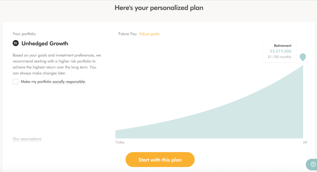 WealthSimple Personalized Plan