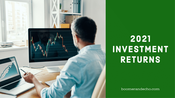 2021 Investment Returns