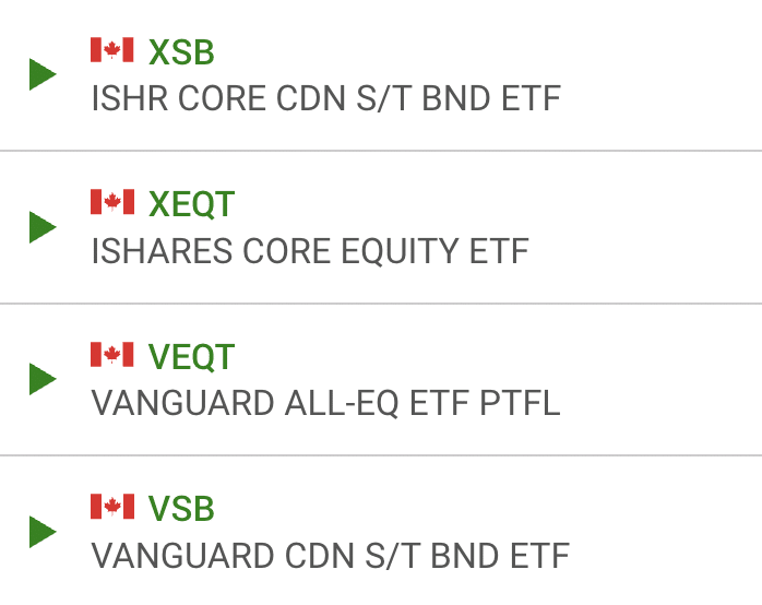 My RESP portfolio
